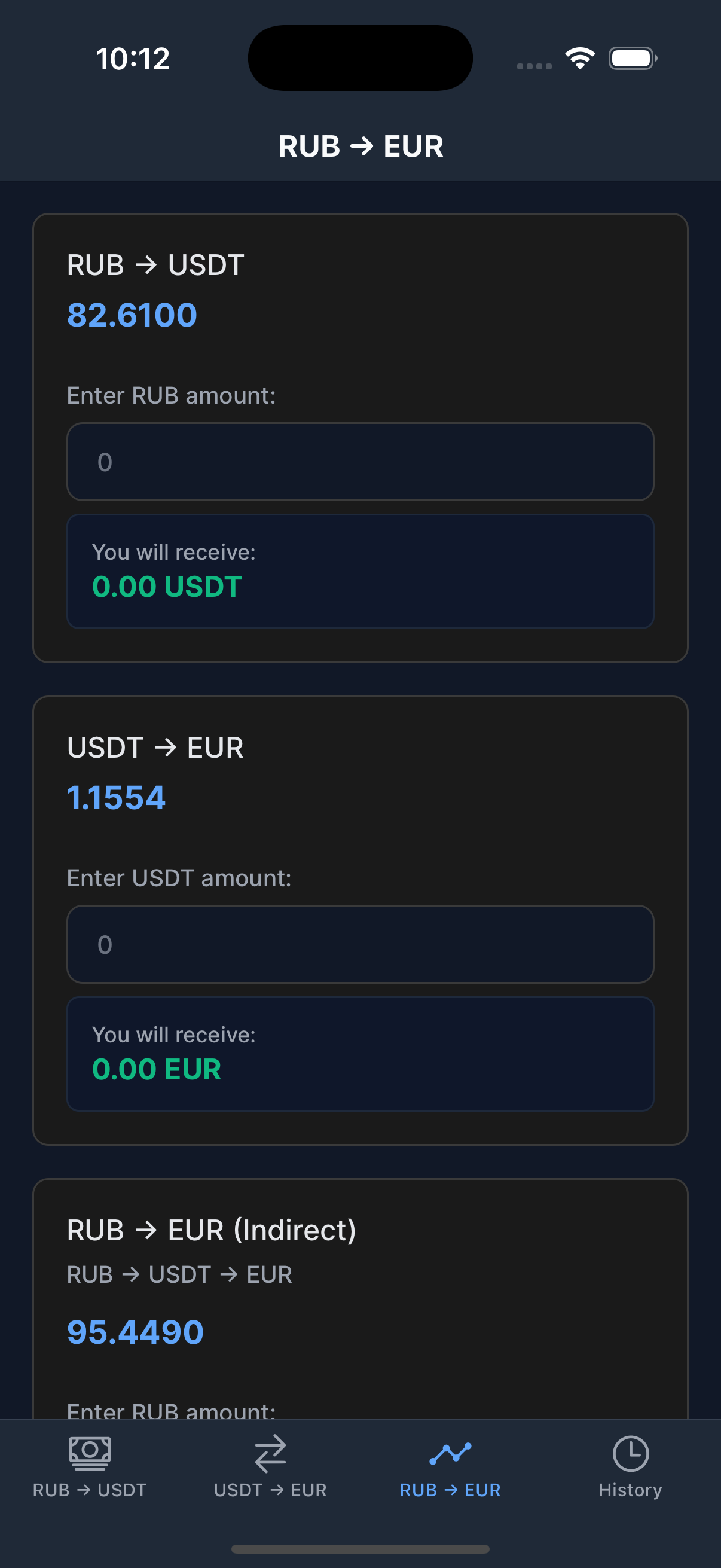RUB -> EUR - direct vs indirect route comparison with savings